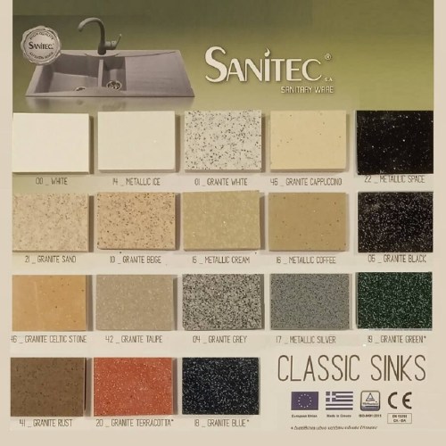 sanitec-neroxytes875