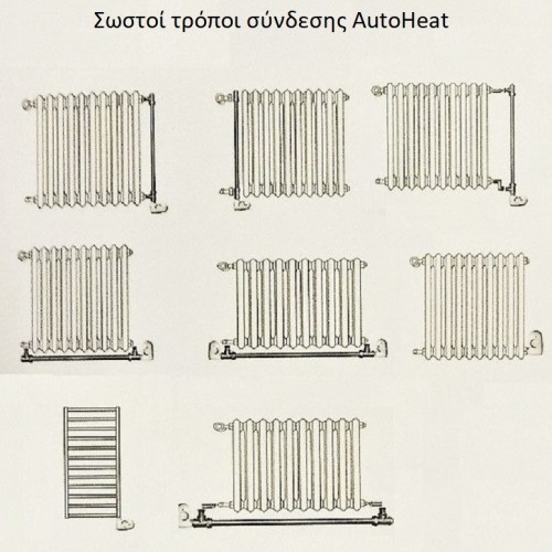 AUTOHEAT AYTONOMIA